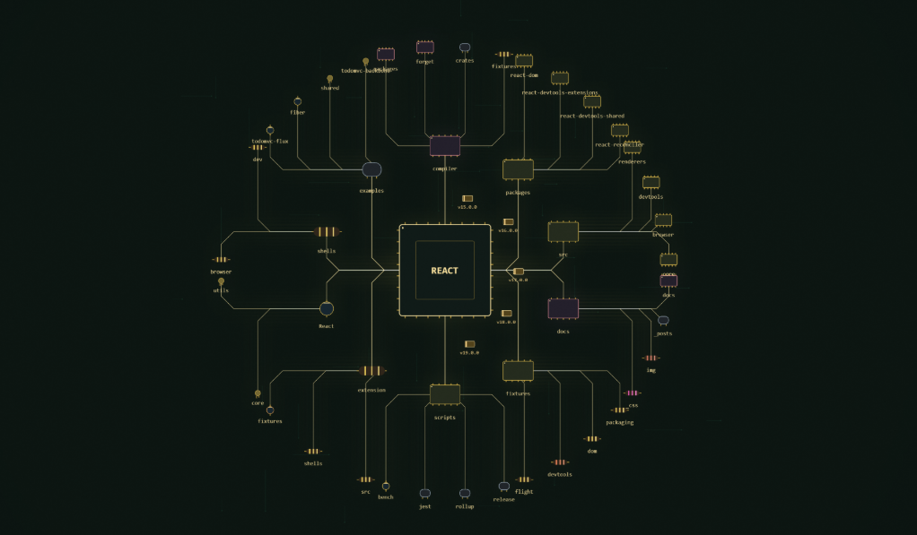 Circuit film style preview