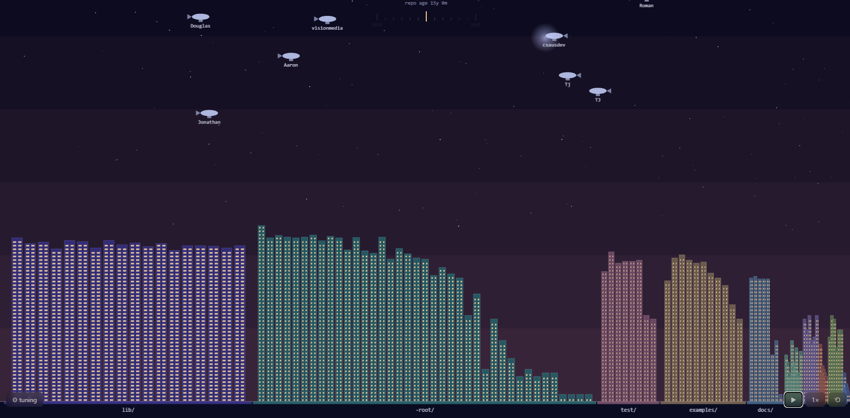 City film style preview
