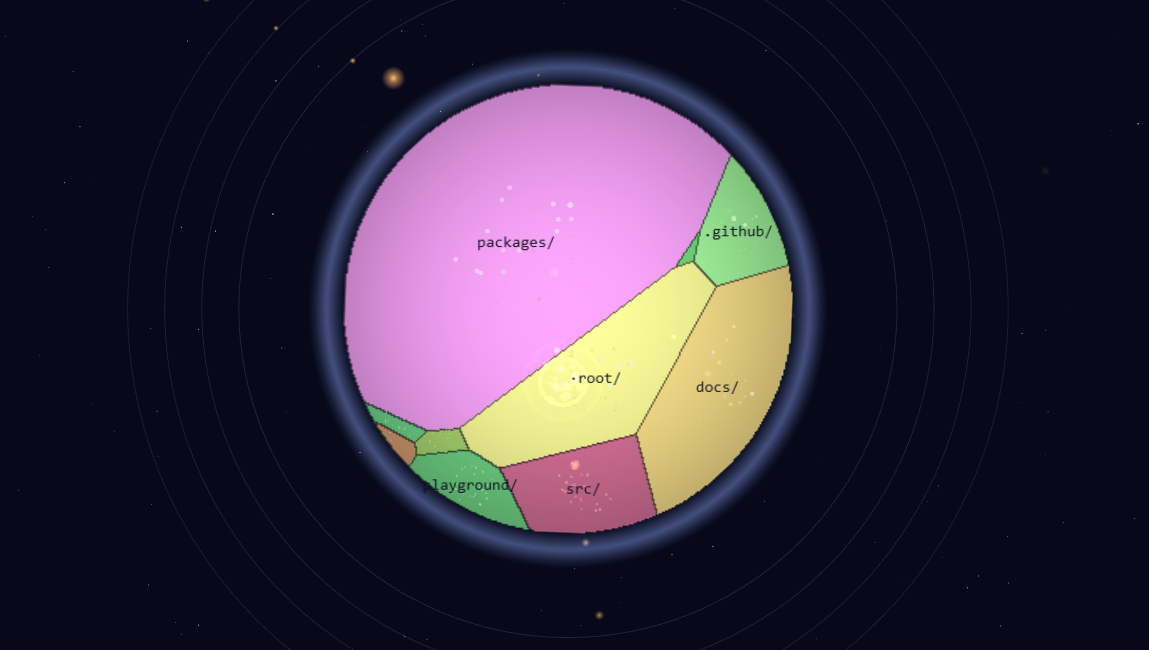 Planet film style preview