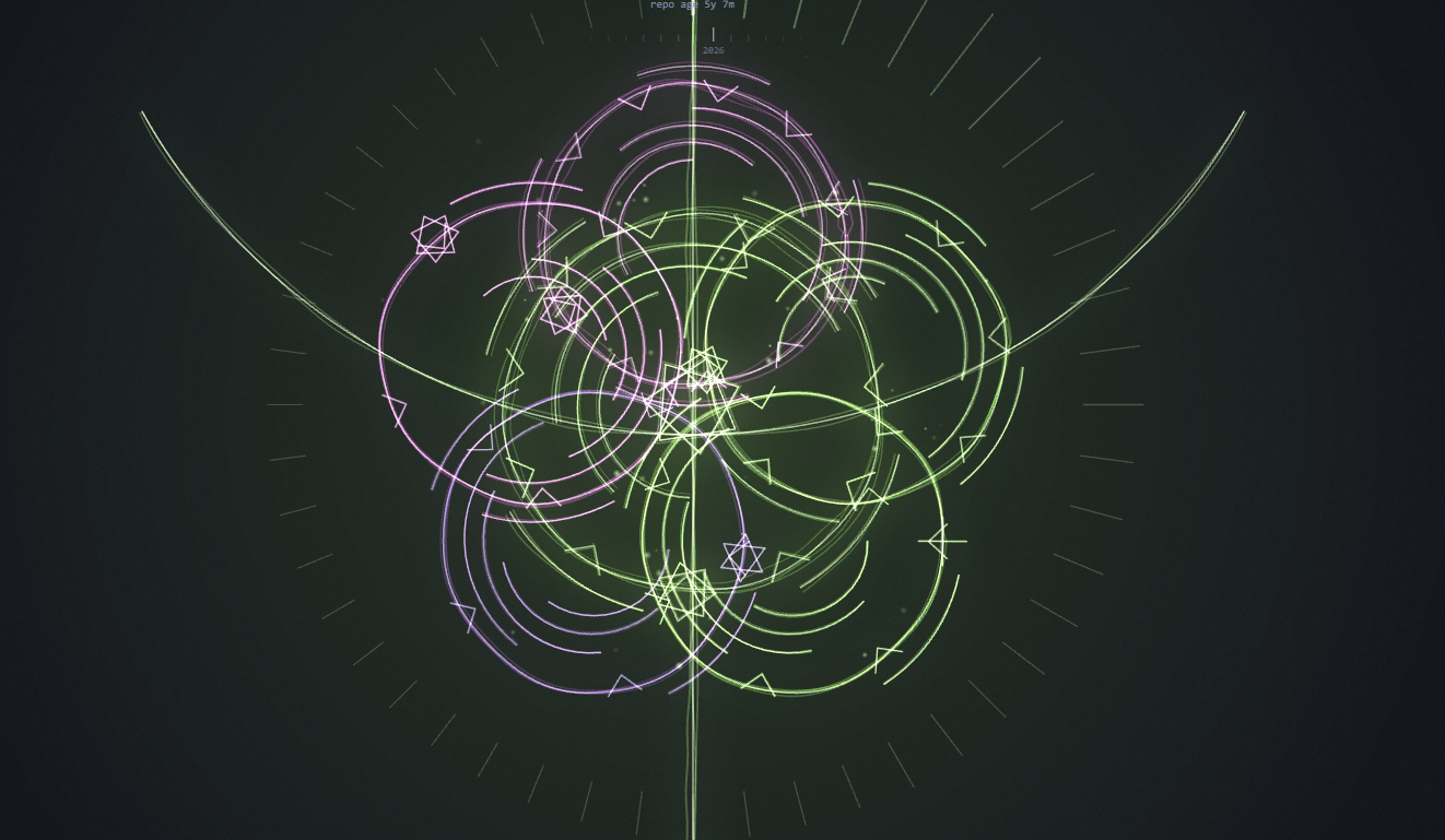 Sigil film style preview